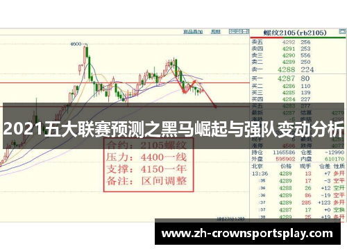 2021五大联赛预测之黑马崛起与强队变动分析 2021五大联赛预测之黑马崛起与强队变动分析