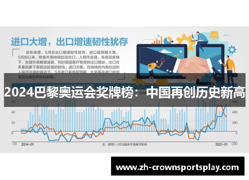 2024巴黎奥运会奖牌榜:中国再创历史新高 2024巴黎奥运会奖牌榜:中国再创历史新高